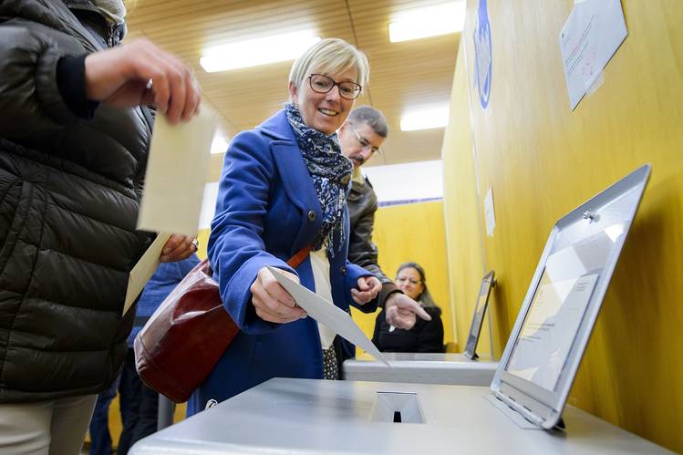 Voting in switzerland